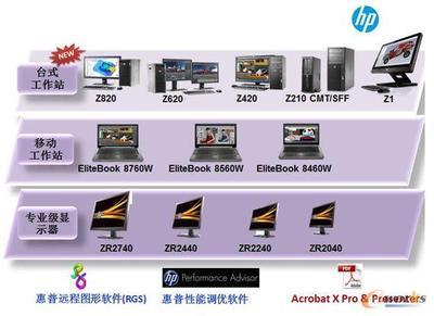惠普工作站打造您的領(lǐng)先競爭優(yōu)勢-拓步ERP|ERP系統(tǒng)|ERP軟件|免費(fèi)ERP系統(tǒng)軟件|免費(fèi)進(jìn)銷存軟件|生產(chǎn)管理軟件|文檔管理軟件|倉庫管理軟件|免費(fèi)下載-深圳拓步軟件公司